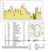 2009 Május 17-én tekertem le (először?),Az iTiner a turistautak.hu segítségével készült.